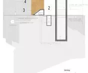 Gap 2, diagram