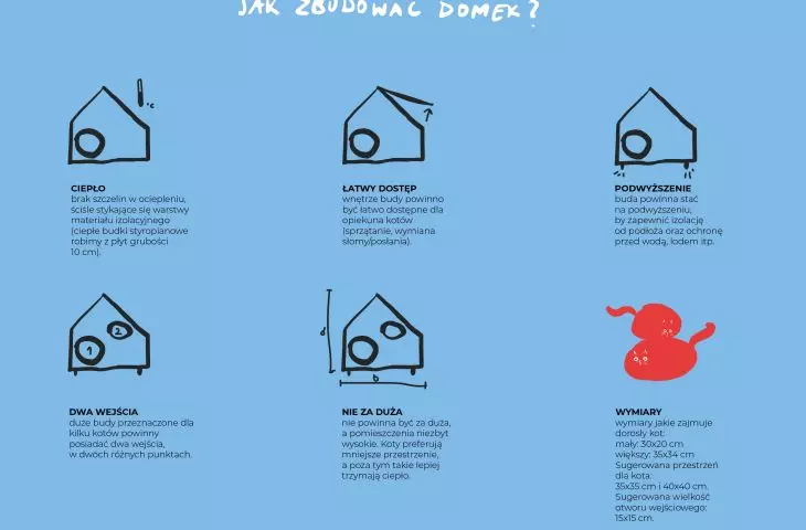 How to build a house?