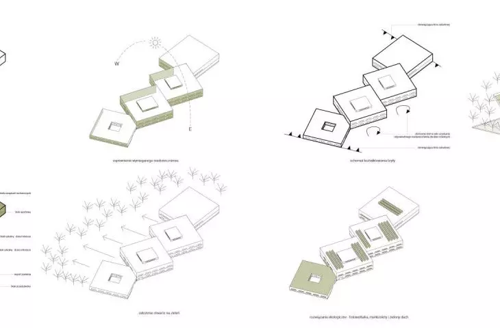 1st prize, proj.: Maćków Pracownia Projektowa