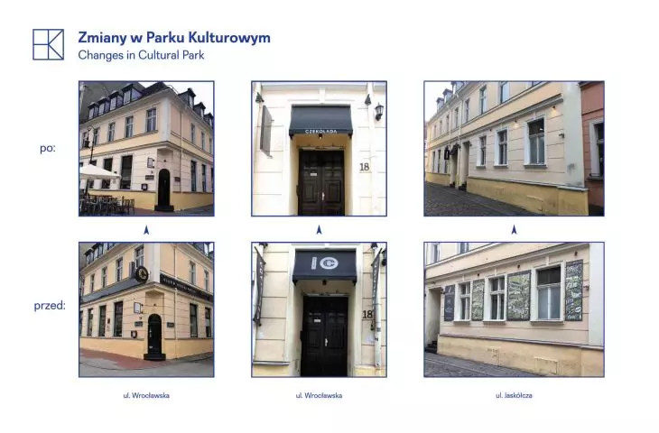 Zmiany w Parku Kulturowym — przed i po