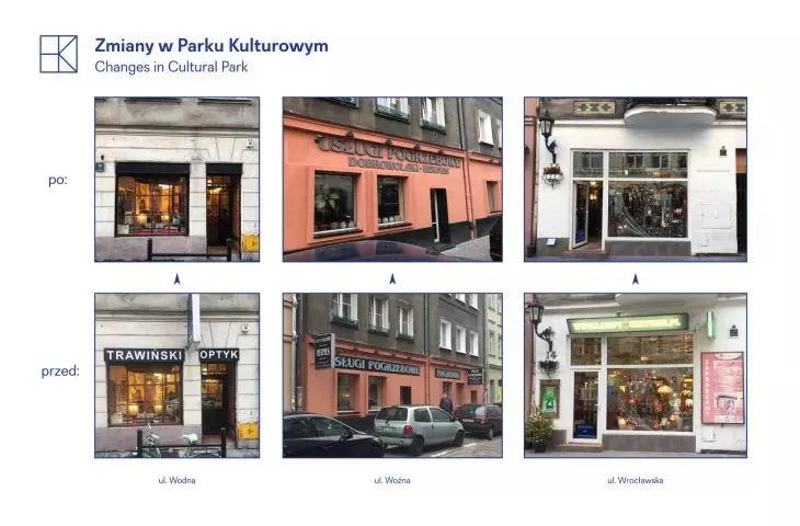 Changes in the Cultural Park - before and after