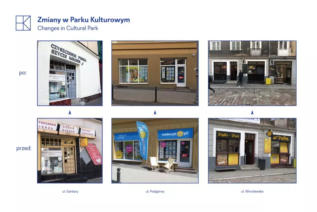 Zmiany w Parku Kulturowym — przed i po
