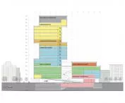  Centrum Data Sciences Uniwersytetu Bostońskiego