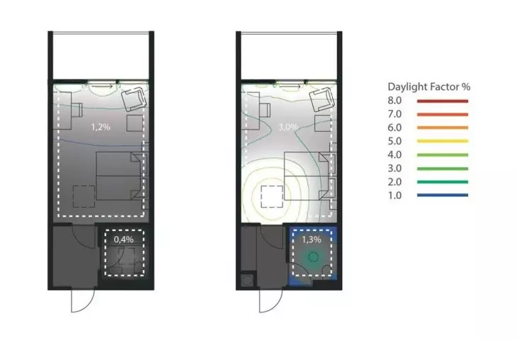 Analiza Daylight Factor w pokojach hotelowych przed i po modernizacji budynku
