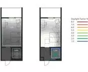 Analiza Daylight Factor w pokojach hotelowych przed i po modernizacji budynku