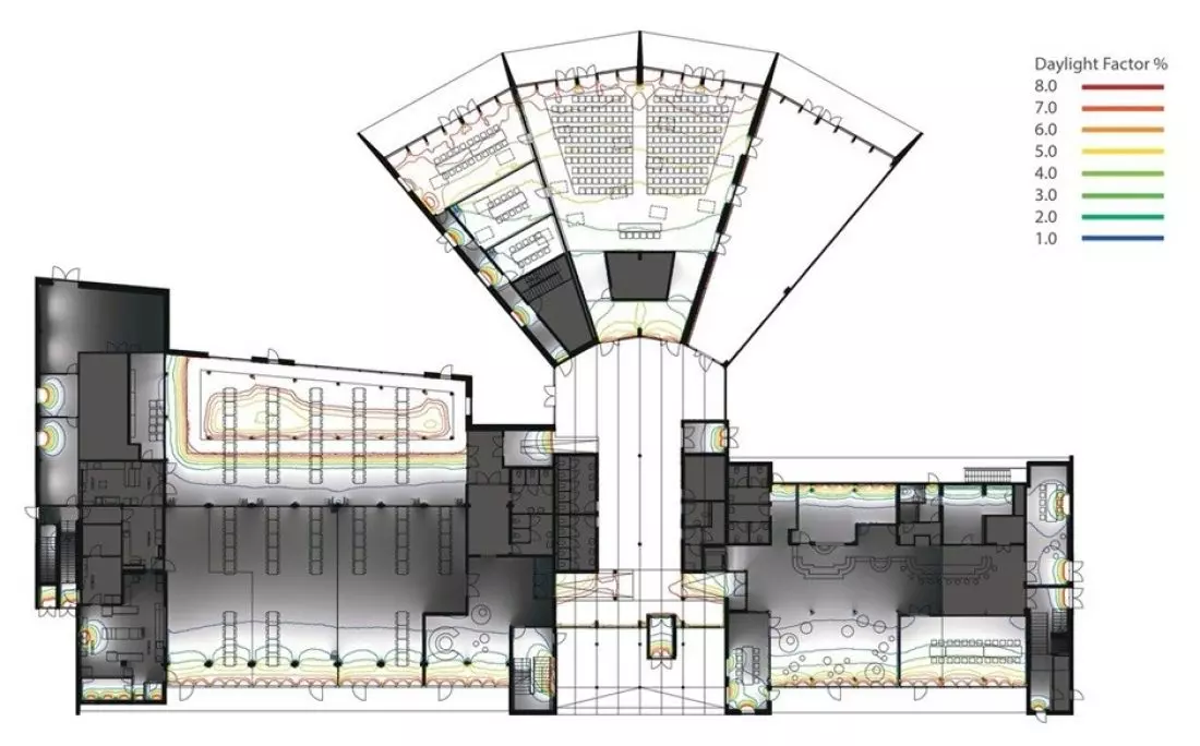 Green Solution House