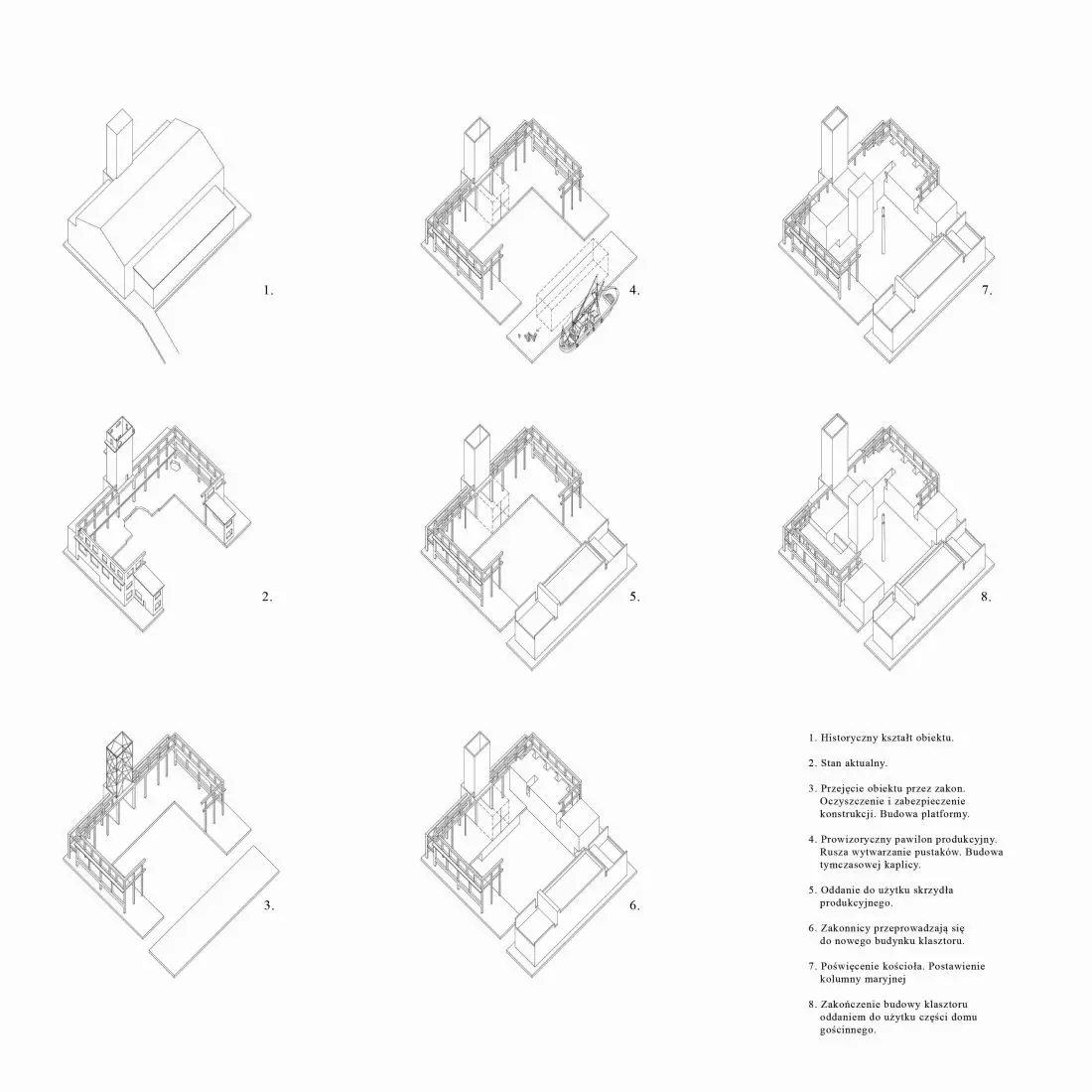 Schematy projektowe klasztoru