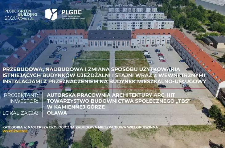 Wyróżnienie w kategorii 4.
