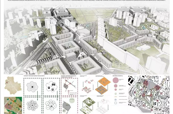 Kategoria projektowa, nagroda główna