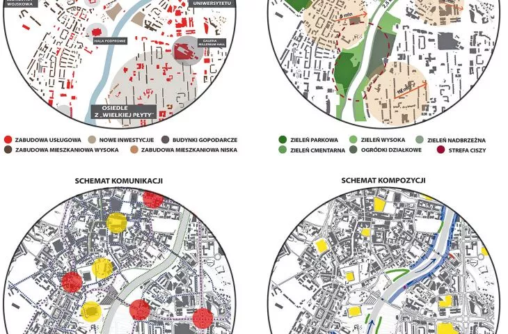 Warsztaty urbanistyczne Kraków–Rzeszów 2018