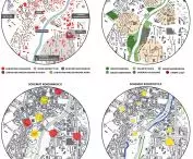 Warsztaty urbanistyczne Kraków–Rzeszów 2018