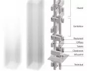 Salinarium, axonometry