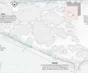 viewpoint, projection
