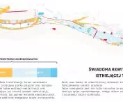 revitalization of the existing tissue