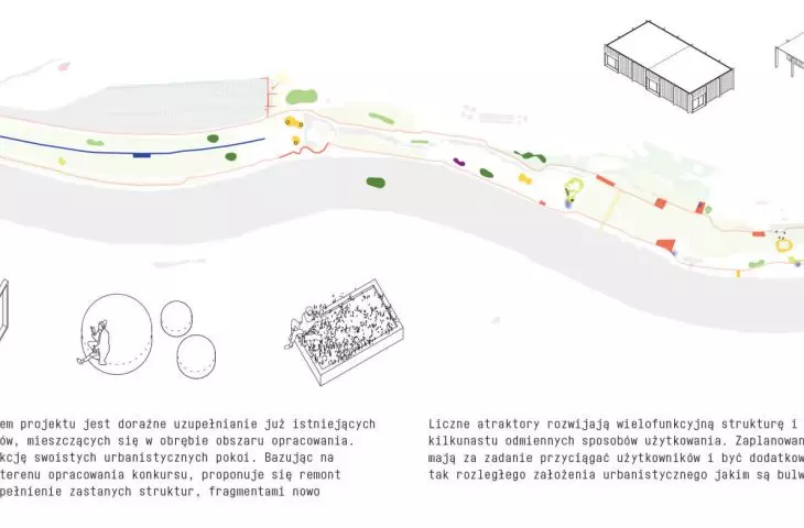 attractors