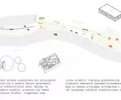 attractors