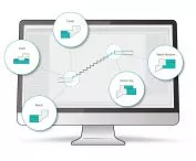 Vectorworks Architect