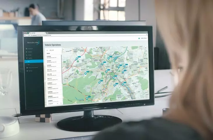 Mercedes PRO – cyfrowe centrum dowodzenia
