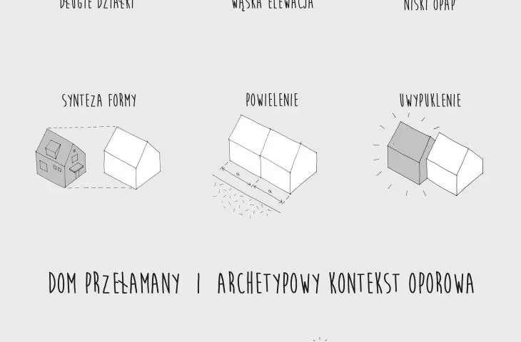 Grafika koncepcyjna