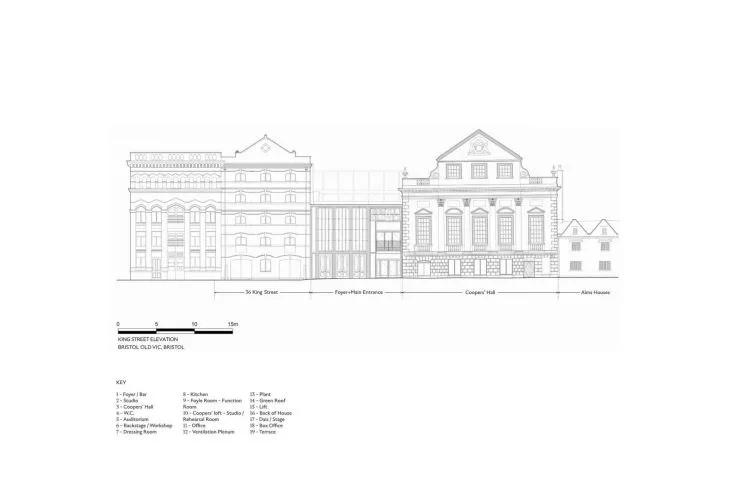Bristol Old Vic