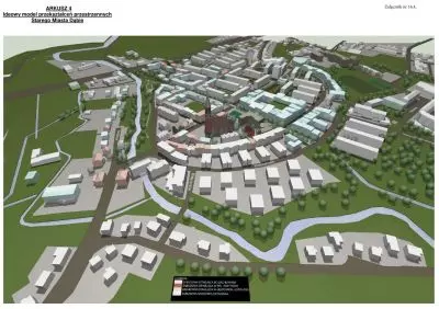ideowy transformation model