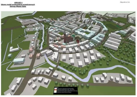 ideowy transformation model