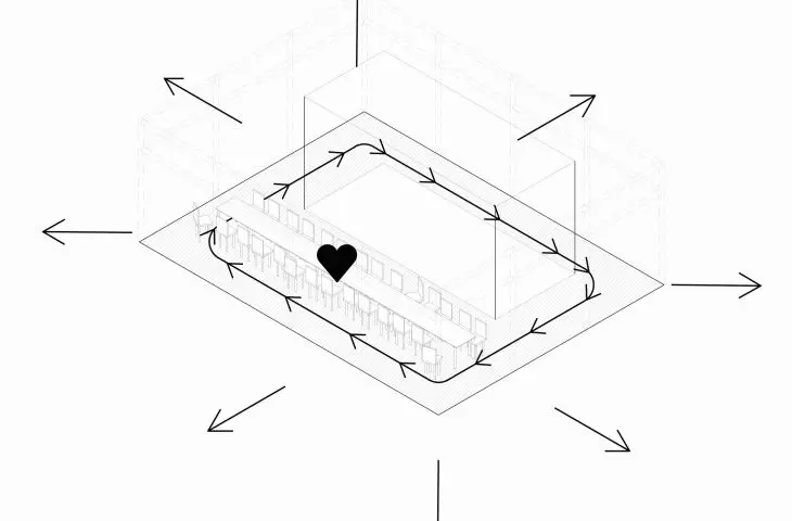 The table is the center of the whole establishment