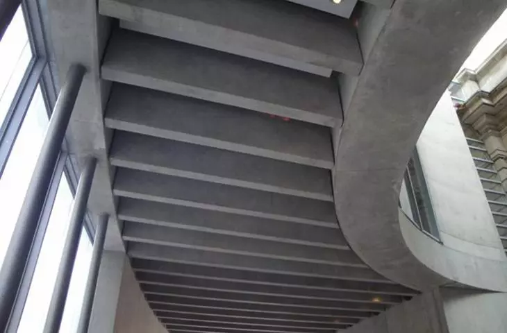 Invisible Connections