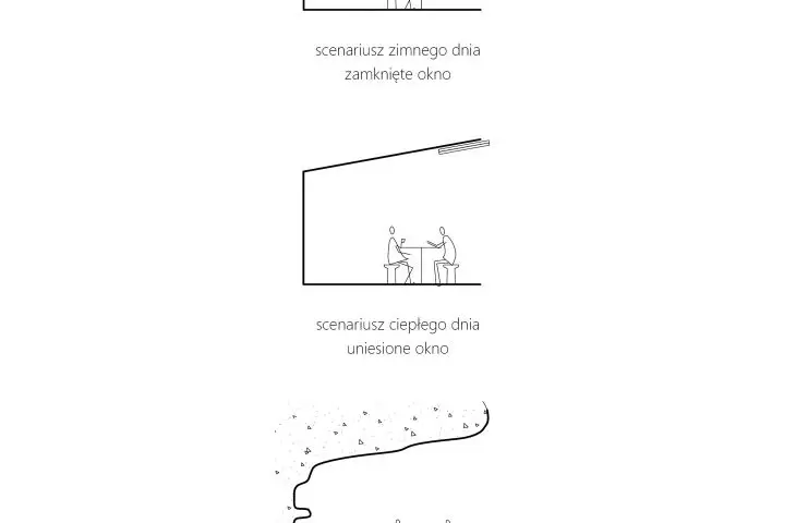 Design diagrams