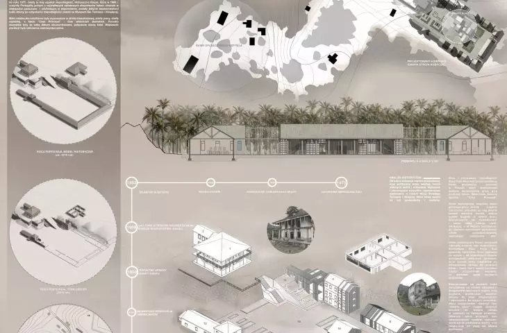 Plansza projektu szkoły 