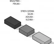 House KEL_20, division