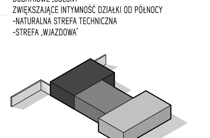 House KEL_20, adaptation to the plot of land