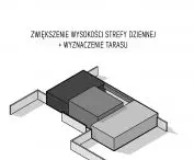 House KEL_20, project