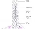 Projekt hostelu w Berlinie, diagram strukturalny