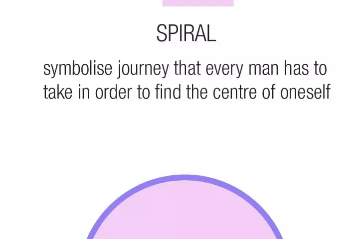 Berlin hostel project, symbolism