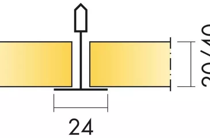Hygiene Panels
