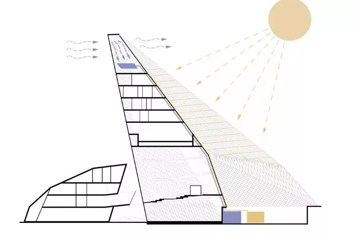 Projekt Hyperloop, przekrój