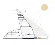 Projekt Hyperloop, przekrój