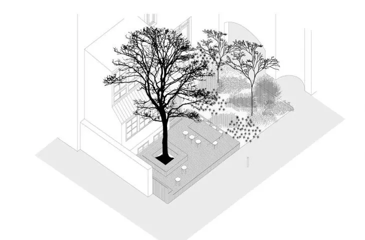 axonometry