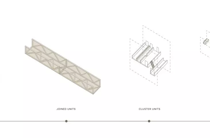 Projekt wertykalnej farmy miejskiej, diagram projektowy