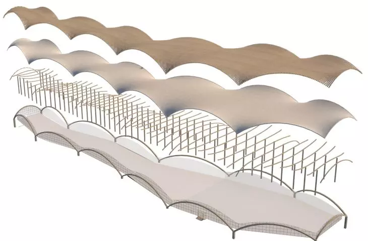 Design of indoor ski slope, design scheme
