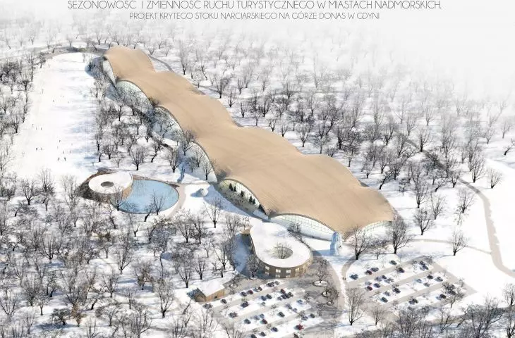 Indoor ski slope project, development