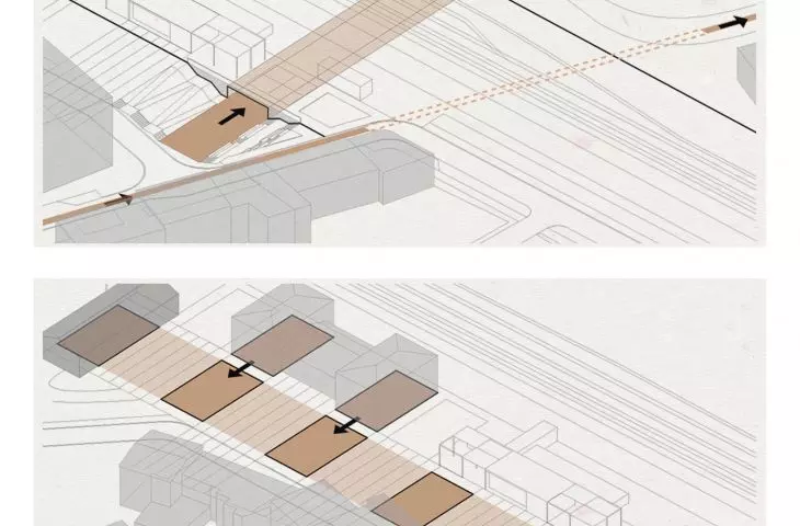 scheme for the formation of urban modules