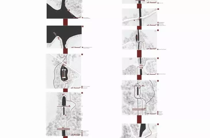 The course of the route in individual points