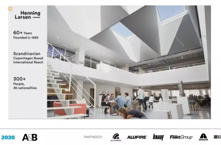 Międzynarodowy zespół Henning Larsen