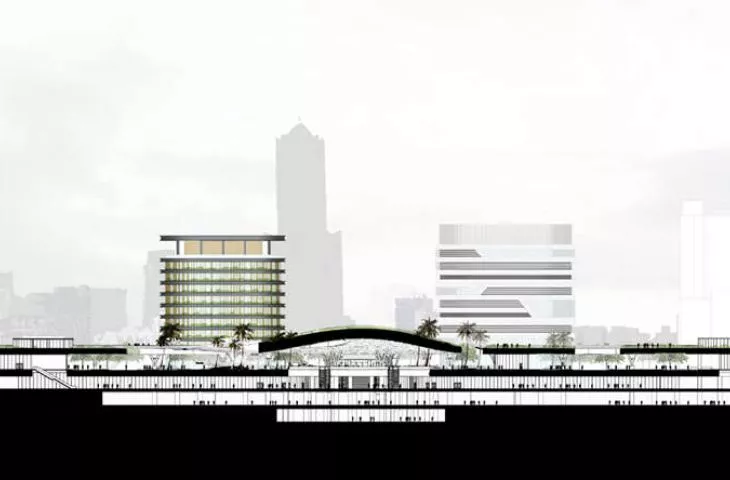 Stacja w Kaohsiung