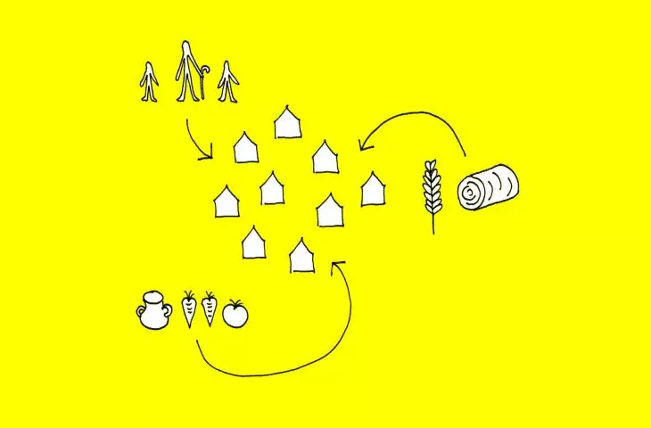 Focusing on Urleben's three biggest problems, the team proposed three specific solutions 