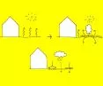 To prevent overheating, designers have proposed solutions to increase the permeability of the pavement