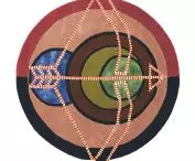 Astro carpet collection, sagittarius