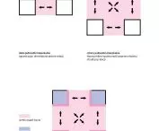 Schemat przestrzeni relacji